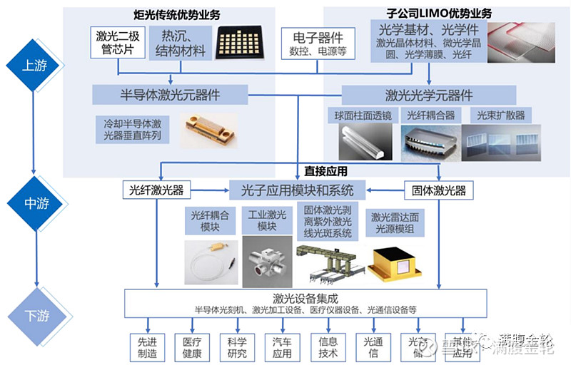 光学镜头定制：打造专属影像世界的钥匙